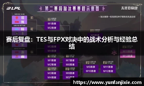 赛后复盘：TES与FPX对决中的战术分析与经验总结