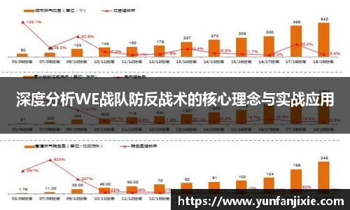 深度分析WE战队防反战术的核心理念与实战应用