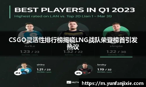 CSGO灵活性排行榜揭晓LNG战队荣登榜首引发热议