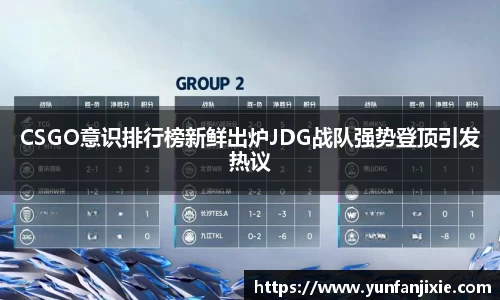 CSGO意识排行榜新鲜出炉JDG战队强势登顶引发热议