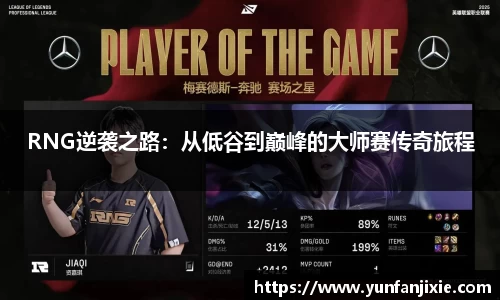 RNG逆袭之路：从低谷到巅峰的大师赛传奇旅程