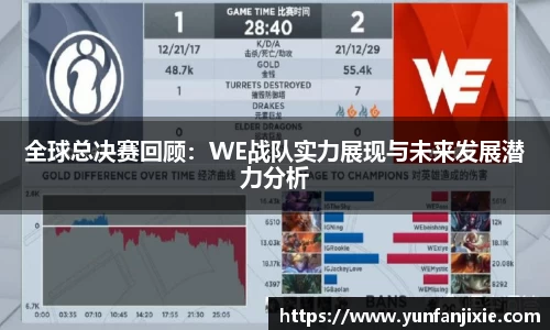 全球总决赛回顾：WE战队实力展现与未来发展潜力分析
