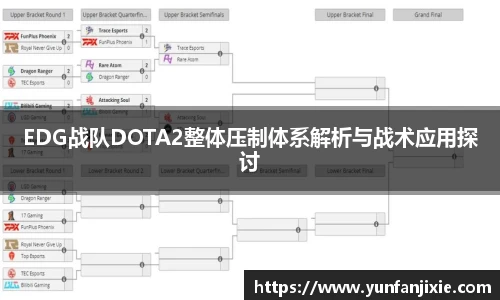 EDG战队DOTA2整体压制体系解析与战术应用探讨