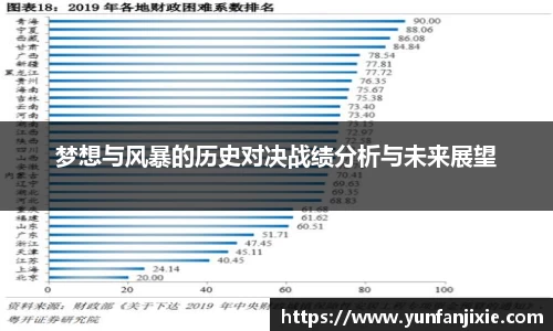 梦想与风暴的历史对决战绩分析与未来展望